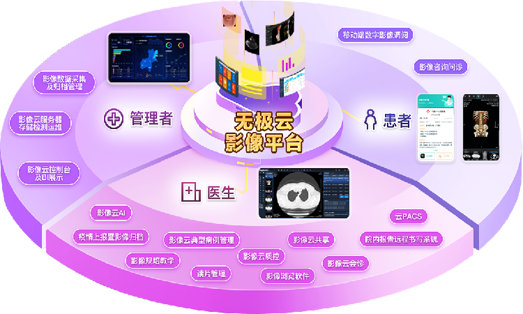 �޼���Ӱ���ƽ�Ƭ��ƽ̨