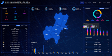 ʡ��Ӱ�����߼�黥��ƽ̨